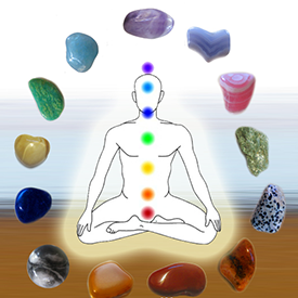 chakra kristali